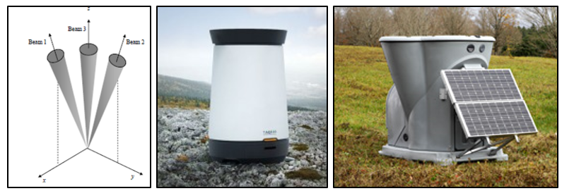 Capteurs à distance 4