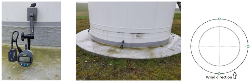 Partie inférieure d'une éolienne équipée d'un dispositif de détection de la direction du vent