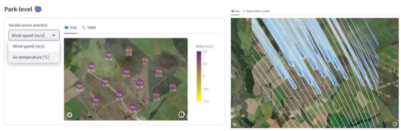 Graphic of wind speed and air temperature around wind park
