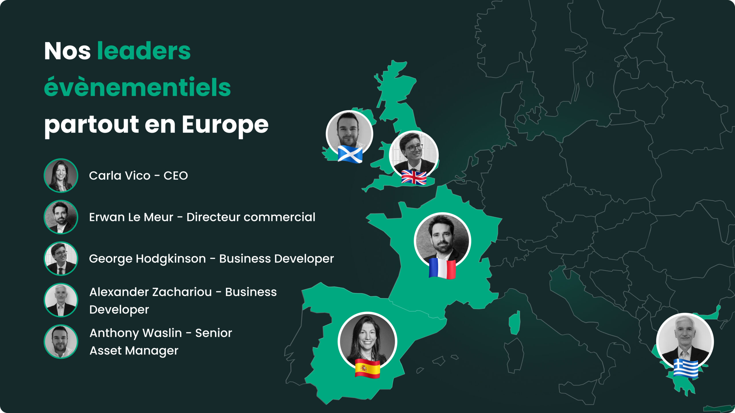 Carte de l'Europe avec des personnages, par greensolver